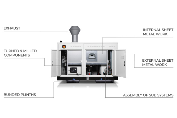 Bladon Jets manufactured parts diagram